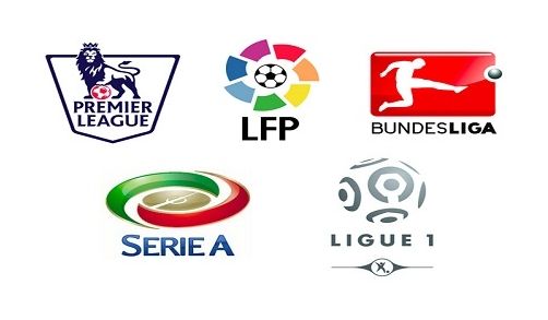 声称的转会 声称的转会